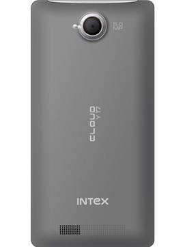 Intex Cloud Y17