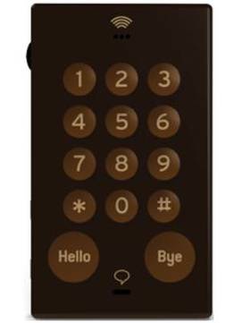 Johns Phone Tree