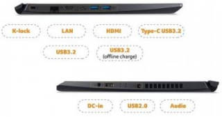 Acer Aspire 7 A715-42G (UN.QAYSI.006) Laptop (AMD Hexa Core Ryzen 5/16 GB/512 GB SSD/Windows 11/4 GB)