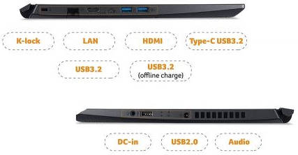 Acer Aspire 7 A715-42G Laptop (AMD Hexa Core Ryzen 5/16 GB/512 GB SSD/Windows 11/4 GB) (UN.QAYSI.006)