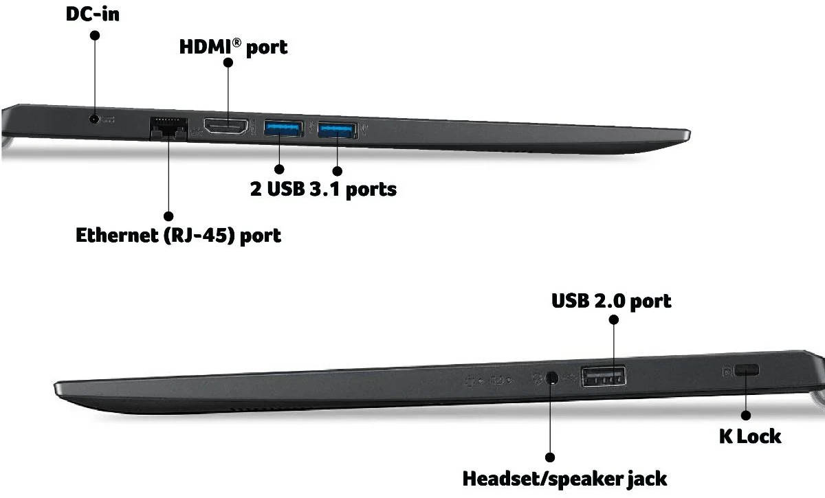 Acer Extensa EX215-54 (UN.EGJSI.053) Laptop (Core i3 11th Gen/8 GB/512 GB SSD/Windows 11)