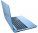 Acer Aspire V5-571 (NX.M1KSI.008) Laptop (Core i3 2nd Gen/4 GB/500 GB/Linux/128 MB)