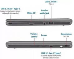 Asus Chromebook Flip C214MA-BU0704 Laptop (Intel Celeron Dual Core/4 GB/32 GB eMMC/Google Chrome)