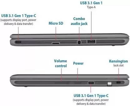 Asus Chromebook Flip C214MA-BU0704 Laptop (Intel Celeron Dual Core/4 GB/32 GB eMMC/Google Chrome)