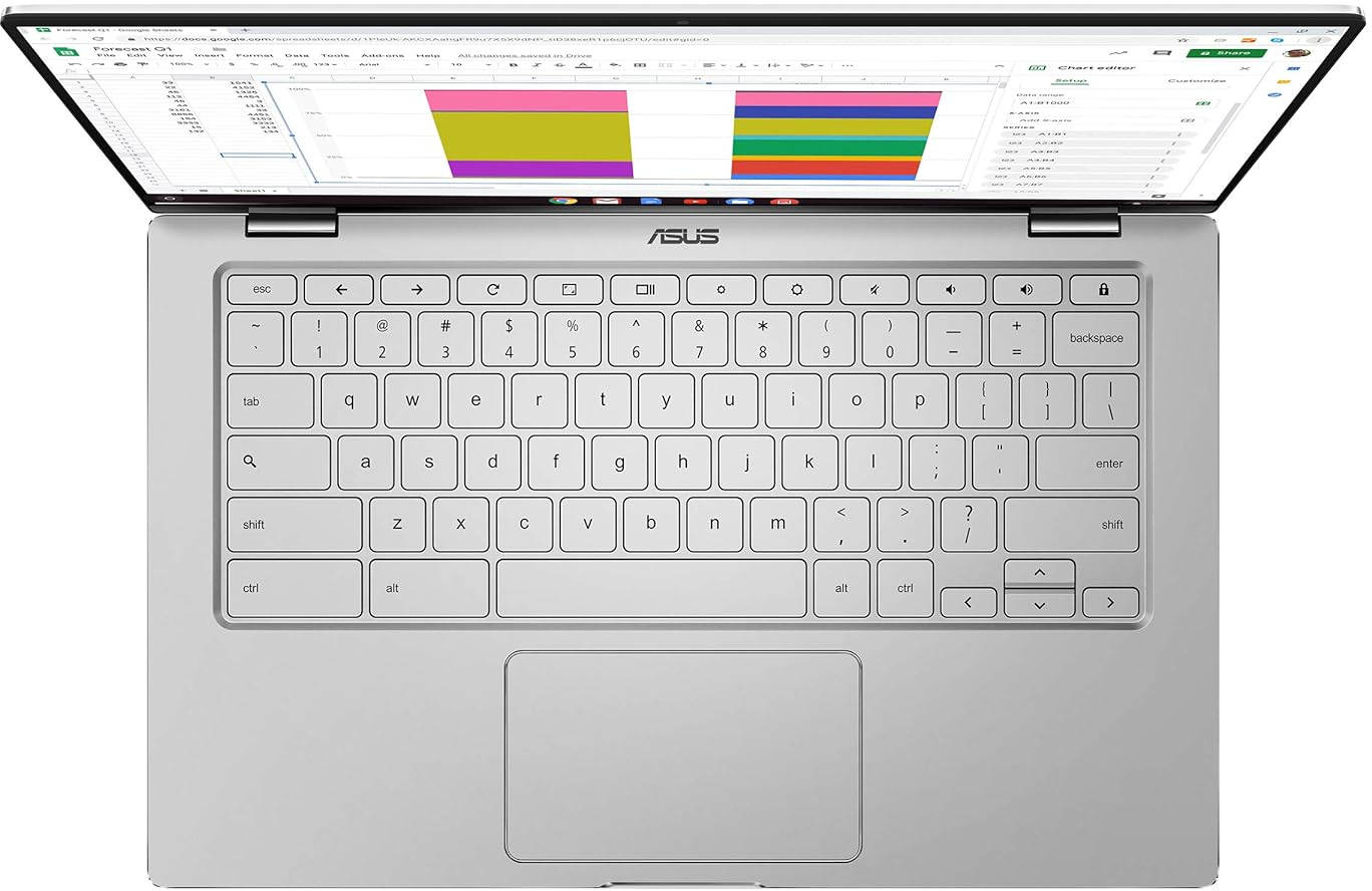 Asus Chromebook Flip C434TA-IH348T Laptop (Core M3  8th Gen /4 GB/128 GB eMMC/Google Chrome)