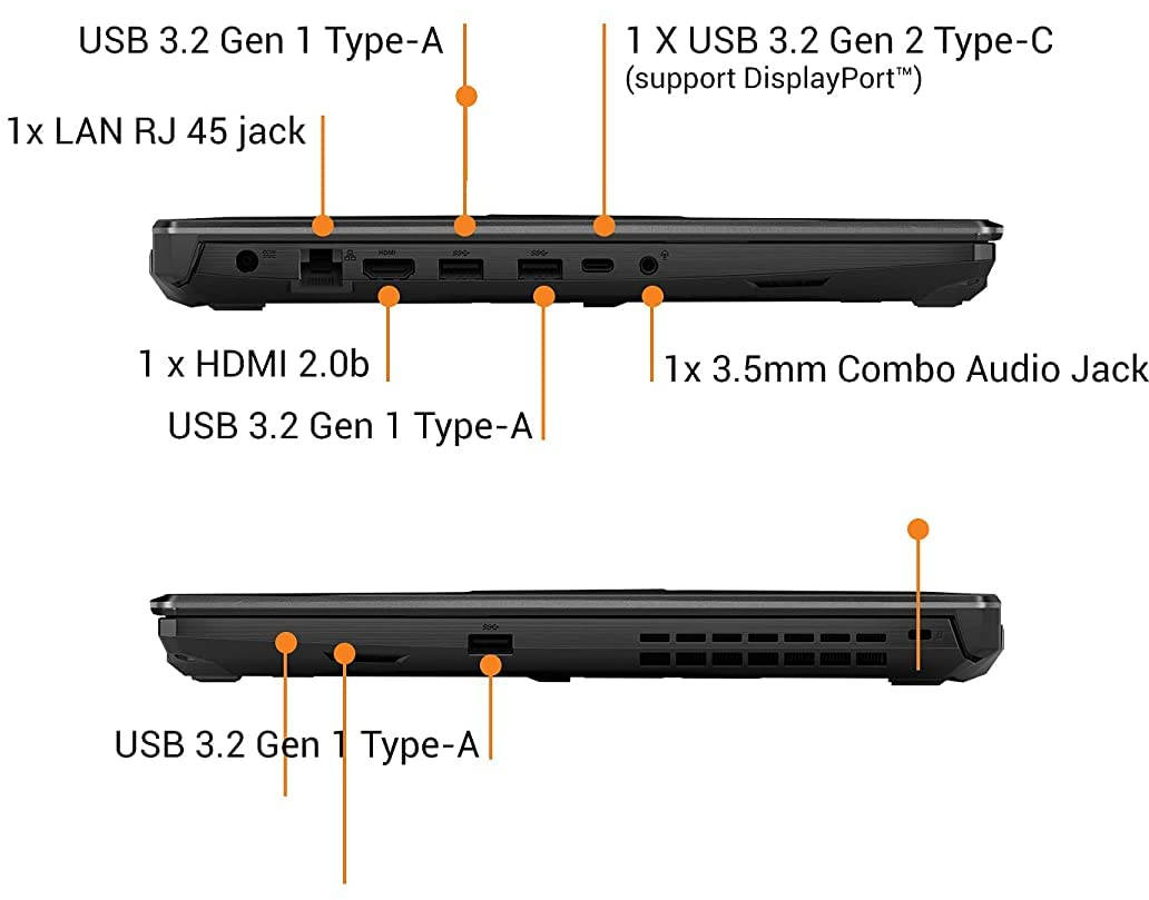 Asus TUF Gaming A15 FA506IC-HN075W Laptop (AMD Dual Core Ryzen 7/16 GB/512 GB SSD/Windows 11/4 GB)