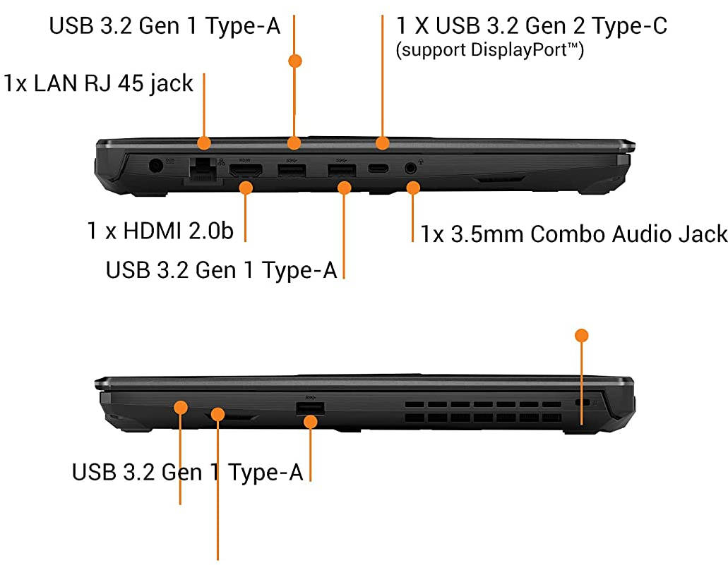 Asus TUF Gaming A15 FA506IHRB-HN079W Laptop (AMD Hexa Core Ryzen 5/8 GB/512 GB SSD/Windows 11/4 GB)