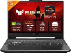 Asus TUF Gaming A15 (FA506NCQ-HN007WS) Laptop (Ryzen 7/16 GB/512 GB SSD/Windows 11/4 GB)