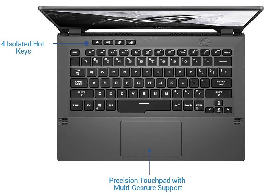 Asus ROG Zephyrus G14 GA401QC-HZ046TS Laptop (AMD Octa Core Ryzen 7/8 GB/1 TB SSD/Windows 10/4 GB)