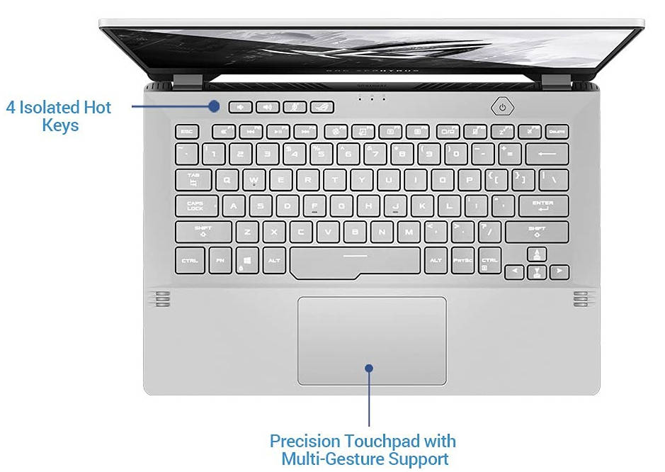Asus ROG Zephyrus G14 GA401QC-HZ093TS Laptop (AMD Octa Core Ryzen 9/16 GB/1 TB SSD/Windows 10/4 GB)