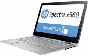HP Spectre x360 13-w022tu (Z4K34PA) Laptop (Core i7 7th Gen/8 GB/512 GB SSD/Windows 10)