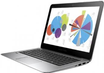 HP Elitebook Folio 1020 G1 Laptop (Core M/8 GB/256 GB SSD/Windows 7)
