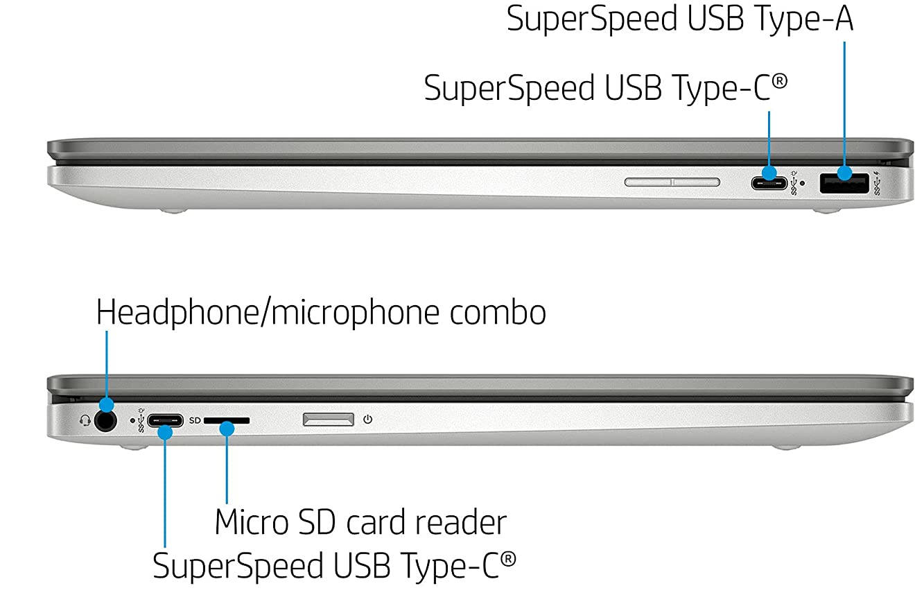 HP Chromebook 14a-ca0504TU (678M6PA) Laptop (Intel Celeron Dual Core/4 GB/64 GB eMMC/Google Chrome)