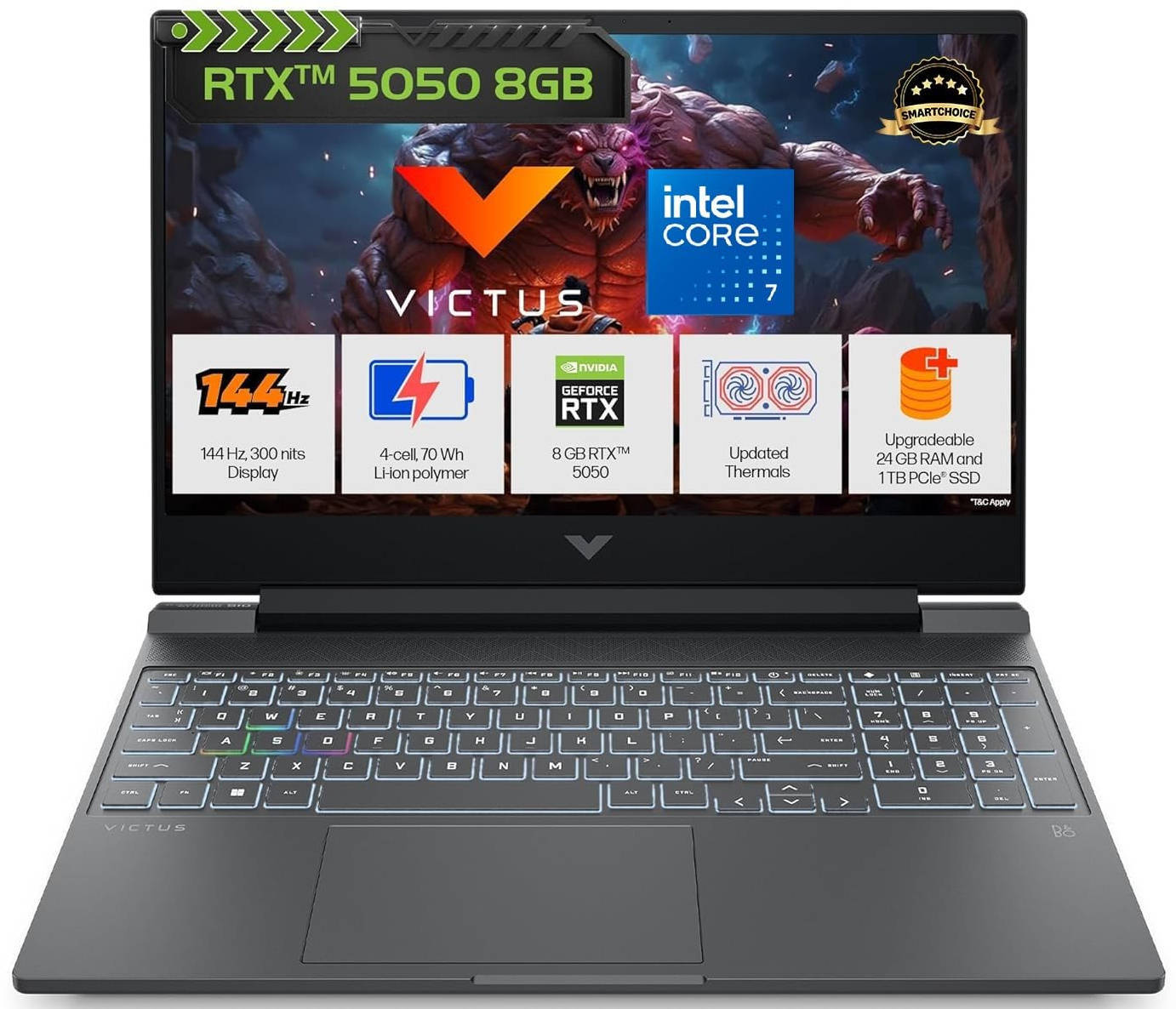 HP Victus 15-fa2409TX (CF5M6PA) Laptop (Core 7  Series 2 /24 GB/1 TB SSD/Windows 11/8 GB)