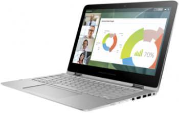 HP Spectre Pro X360 G2 (V1B02EA) Ultrabook (Core i5 6th Gen/8 GB/128 GB SSD/Windows 10)