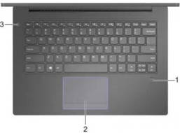 Lenovo E41-55 (82FJ00AGIH) Laptop (AMD Dual Core Athlon/4 GB/256 GB SSD/DOS)