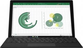 Microsoft Surface Pro (FJX-00015) Laptop (Core i5 7th Gen/8 GB/256 GB SSD/Windows 10)