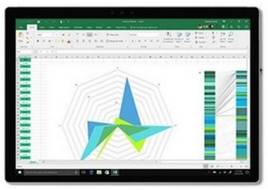 Microsoft Surface Pro (FKH-00001) Laptop (Core i7 7th Gen/16 GB/512 GB SSD/Windows 10)