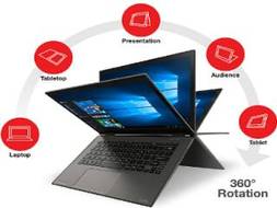 Toshiba Satellite Radius P25W-C2300-4K Laptop (Core i7 6th Gen/8 GB/256 GB SSD/Windows 10)