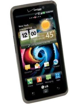 LG Spectrum