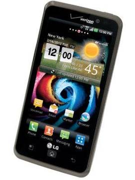 LG Spectrum