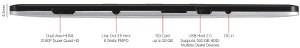Milagrow TabTop 7.4 MGPT04 16GB WiFi and 3G