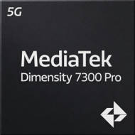 MediaTek Dimensity 7300 Pro