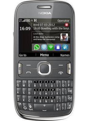 Nokia Asha 302 Price