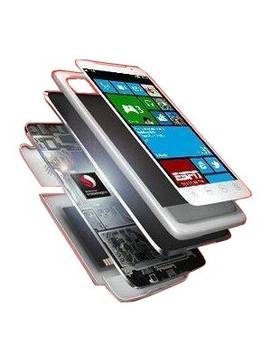 Nokia Lumia 825