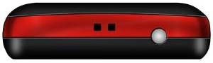 Sansui S201