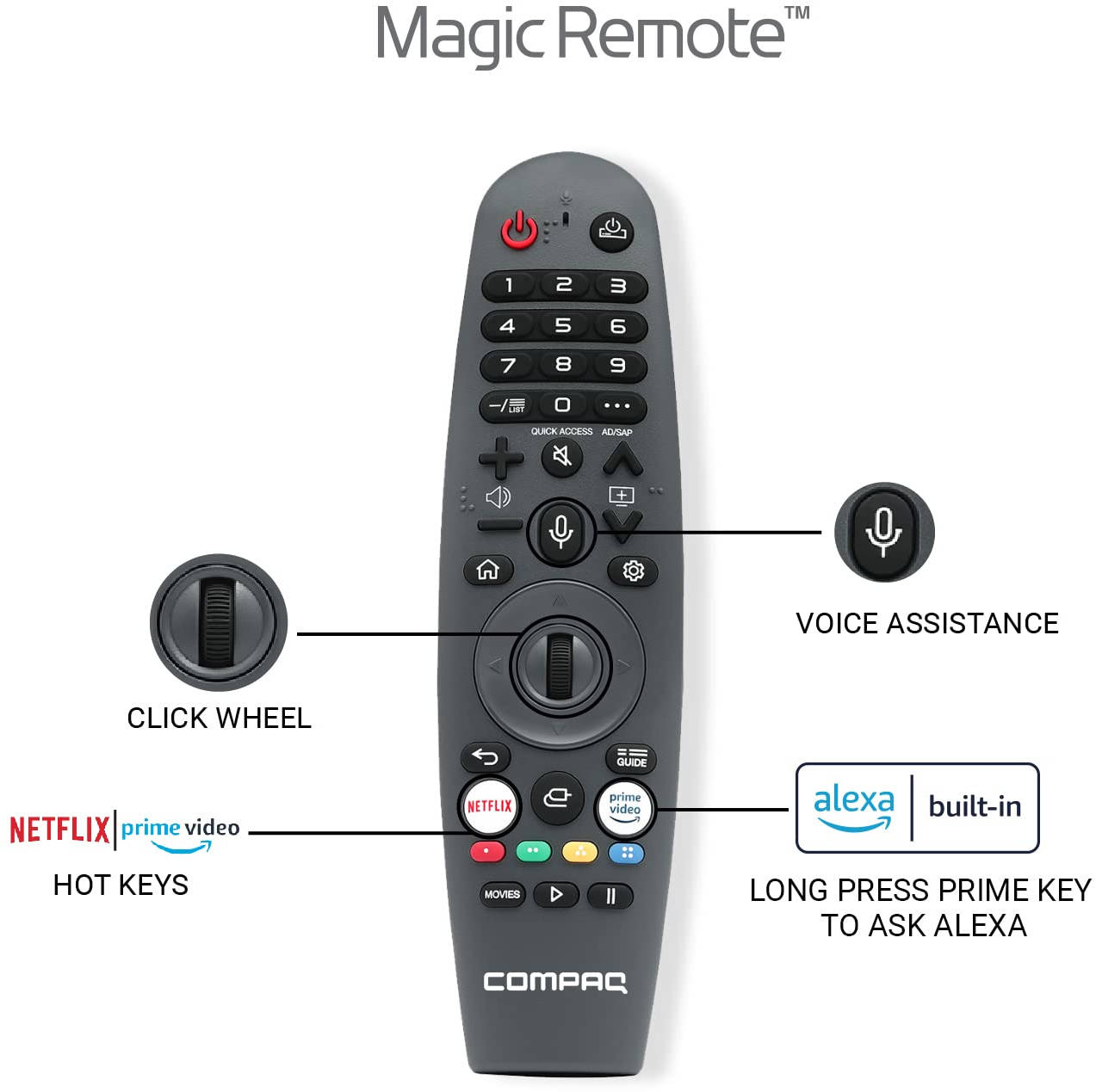 Compaq HUEQ A CQW50UD 50 inch (127 cm) LED 4K TV