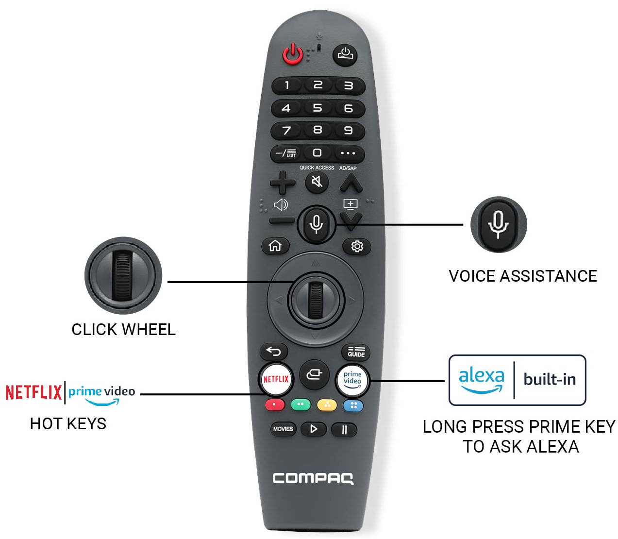 Compaq HUEQ A CQW55UD 55 inch (139 cm) LED 4K TV