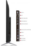 iFFalcon 50K72 50 inch (127 cm) LED 4K TV