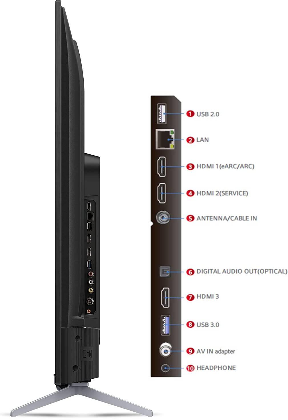 iFFalcon 50K72 50 inch (127 cm) LED 4K TV