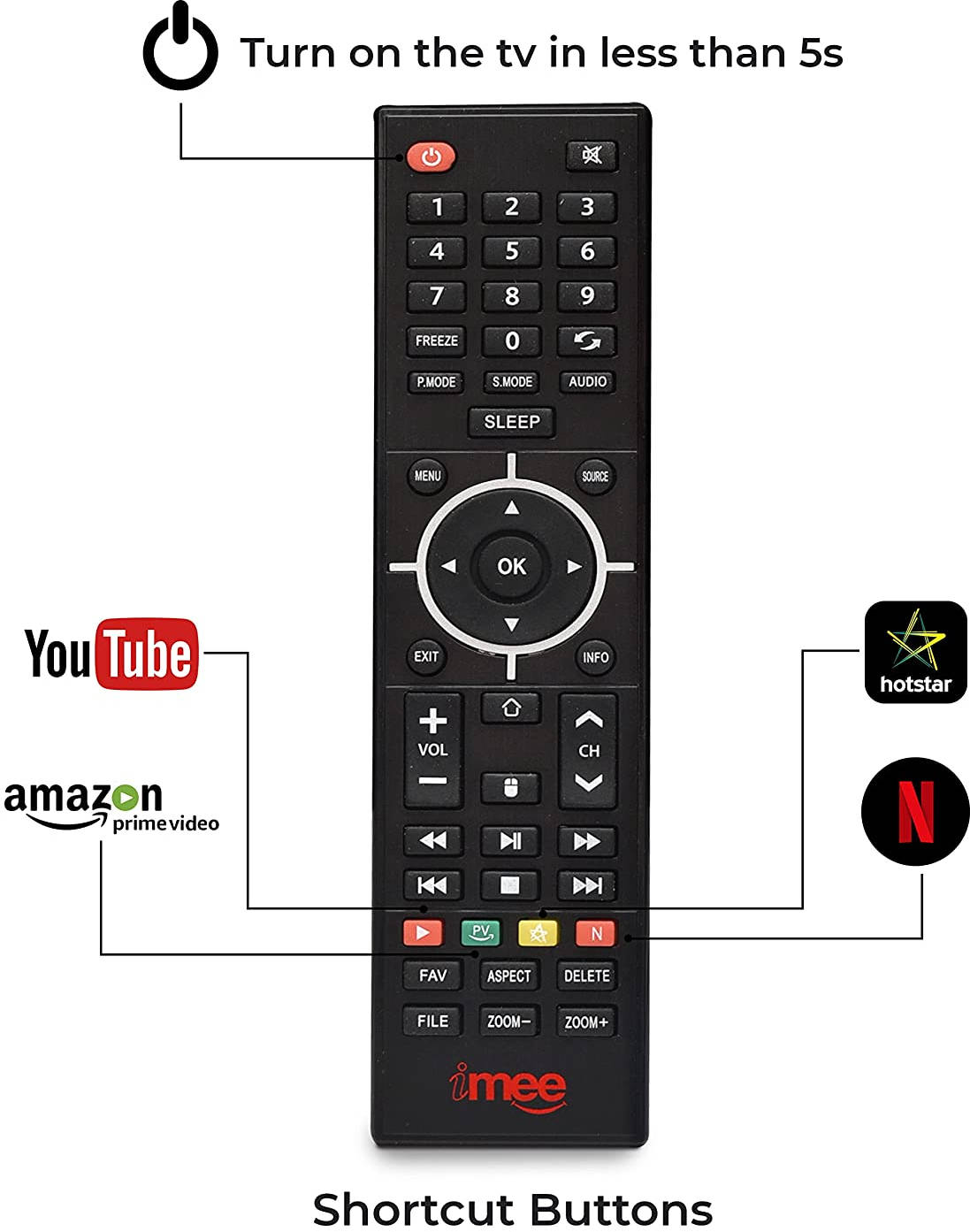 iMee Elite 32SFL 32 inch (81 cm) LED HD-Ready TV