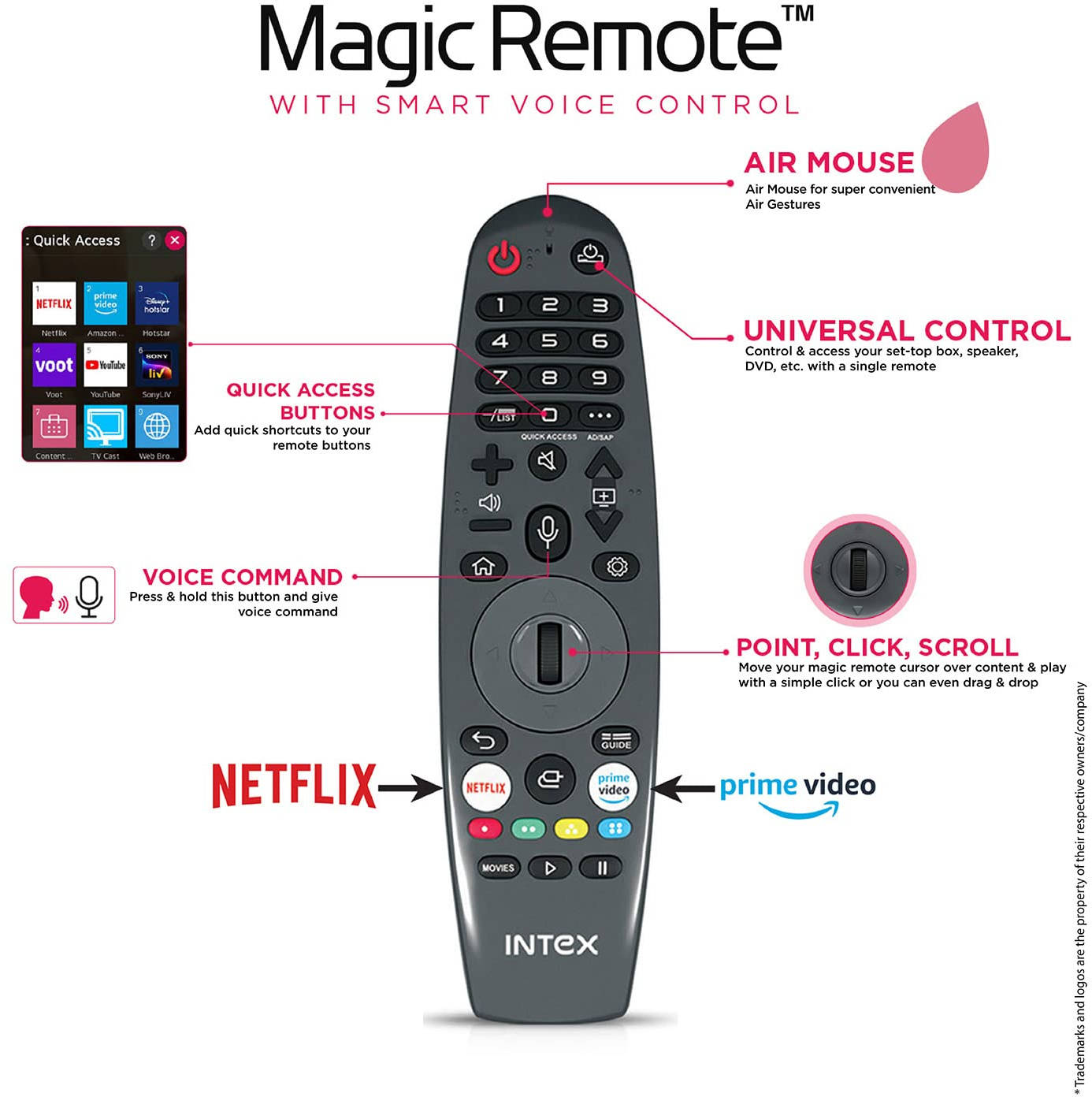 Intex LED-WOS4304U 43 inch (109 cm) LED 4K TV