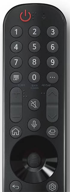 LG 75NANO75SQA 75 inch (190 cm) LED 4K TV