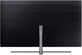 Samsung QA55Q7FNAK 55 inch (139 cm) QLED 4K TV