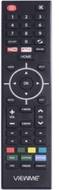 Viewme Ai Pro 32A905 32 inch (81 cm) LED HD-Ready TV