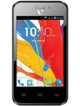 Videocon A17