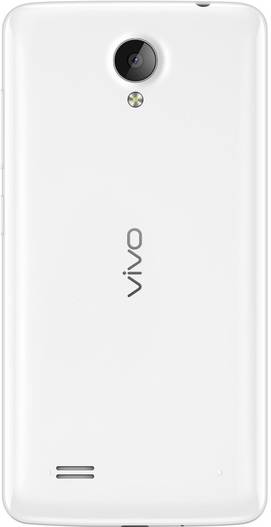 vivo Y21