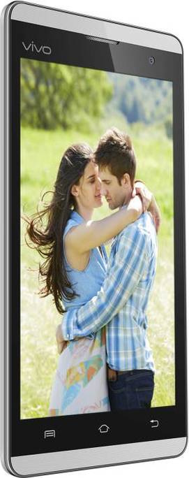 Vivo Y28