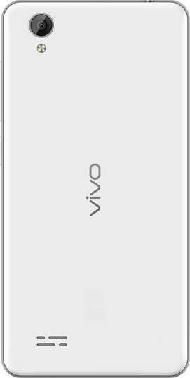 vivo Y31