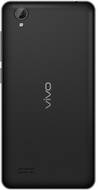 vivo Y31A