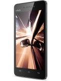vivo Y31A Price