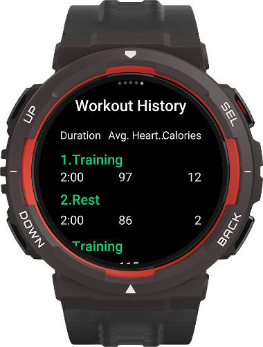 Amazfit Active Edge
