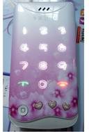 Yxtel W868