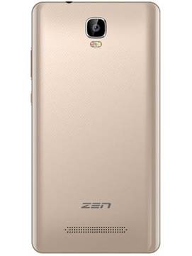 Zen Admire Unity