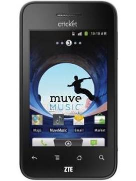 ZTE Score
